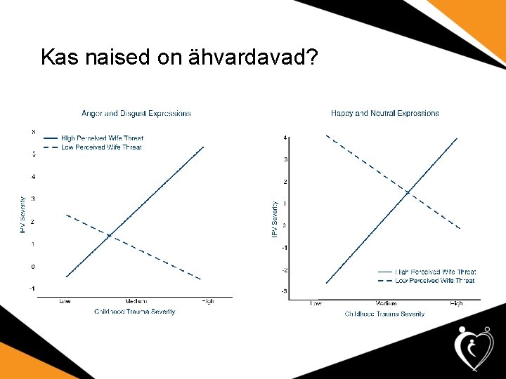 Kas naised on ähvardavad? 