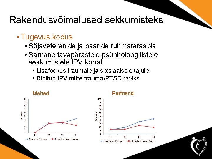 Rakendusvõimalused sekkumisteks • Tugevus kodus • Sõjaveteranide ja paaride rühmateraapia • Sarnane tavapärastele psühholoogilistele