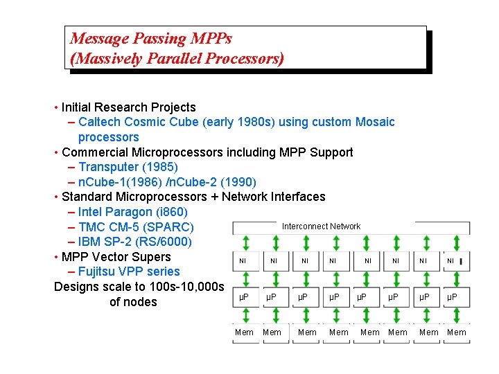 Message Passing MPPs (Massively Parallel Processors) • Initial Research Projects – Caltech Cosmic Cube