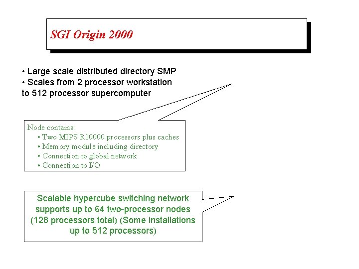 SGI Origin 2000 • Large scale distributed directory SMP • Scales from 2 processor