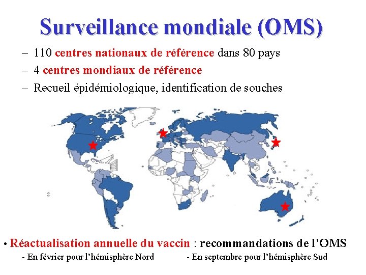 Surveillance mondiale (OMS) – 110 centres nationaux de référence dans 80 pays – 4