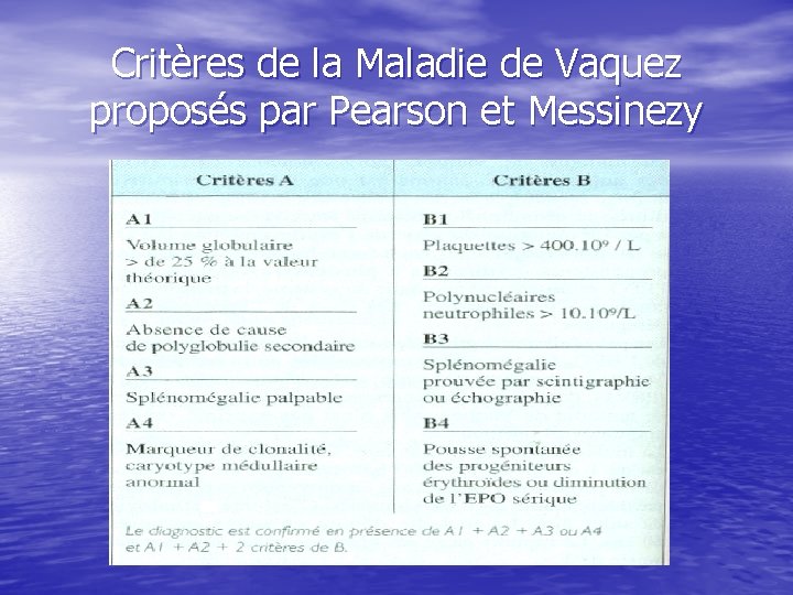 Critères de la Maladie de Vaquez proposés par Pearson et Messinezy 