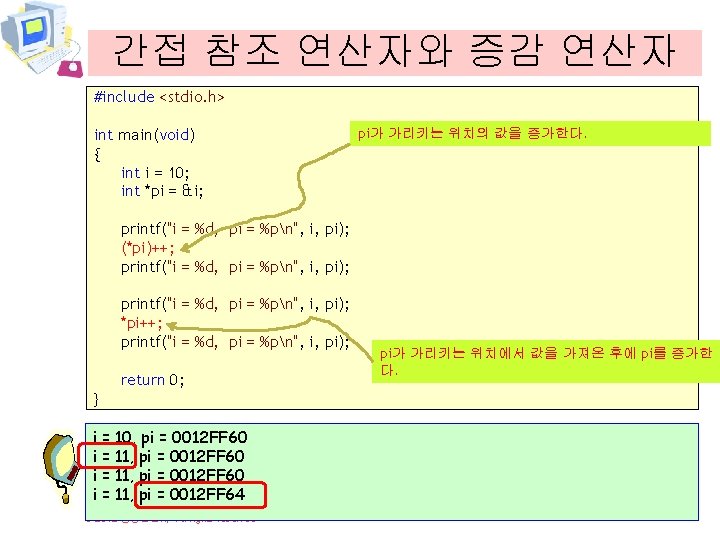 간접 참조 연산자와 증감 연산자 #include <stdio. h> int main(void) { int i =