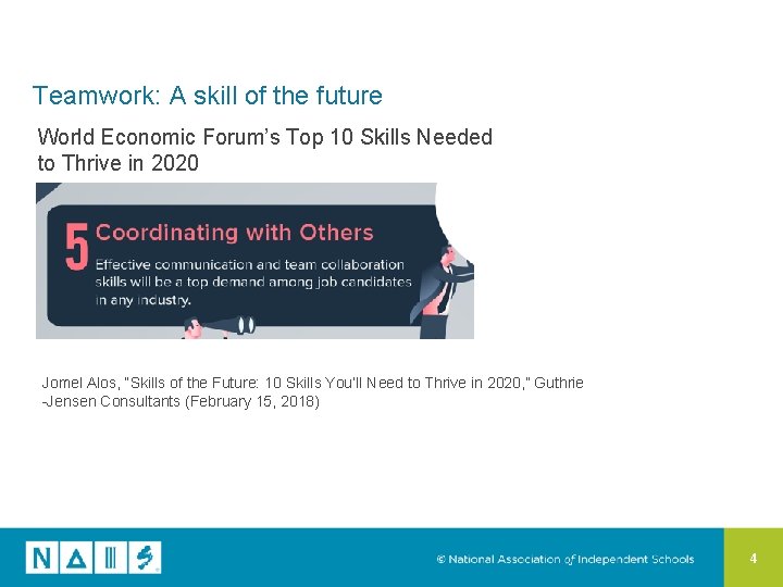 Teamwork: A skill of the future World Economic Forum’s Top 10 Skills Needed to