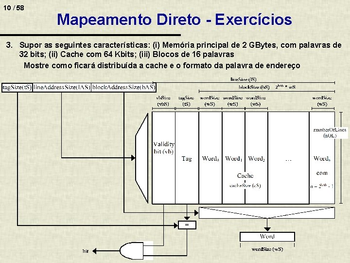 10 / 58 Mapeamento Direto - Exercícios 3. Supor as seguintes características: (i) Memória