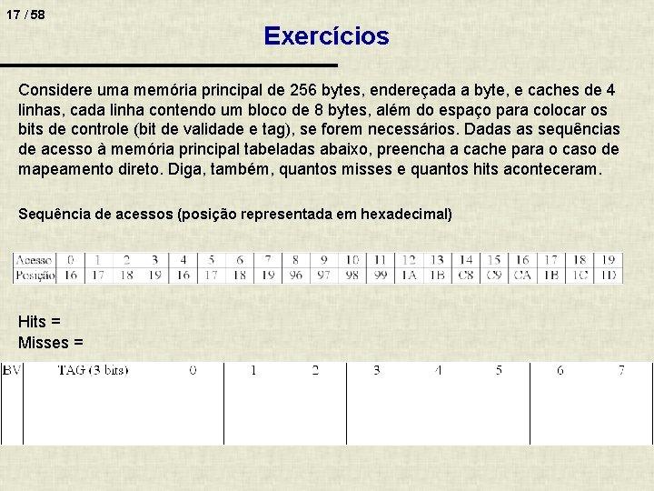 17 / 58 Exercícios Considere uma memória principal de 256 bytes, endereçada a byte,