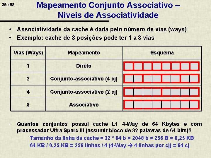 Mapeamento Conjunto Associativo – Níveis de Associatividade 39 / 58 • Associatividade da cache