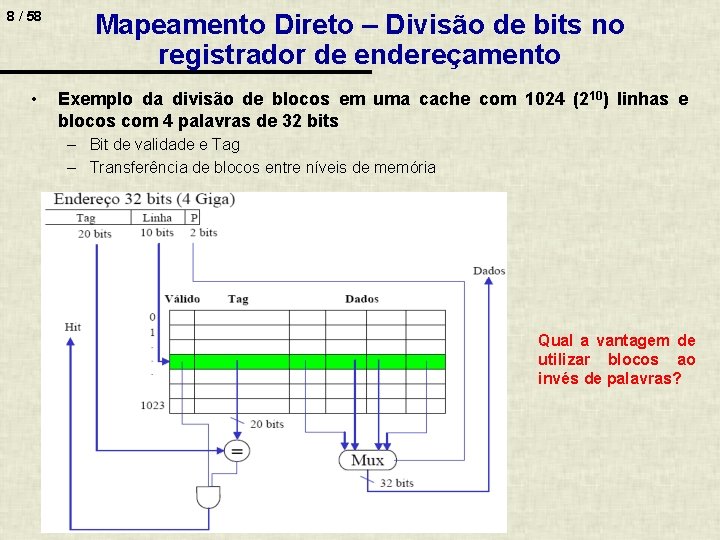 8 / 58 • Mapeamento Direto – Divisão de bits no registrador de endereçamento