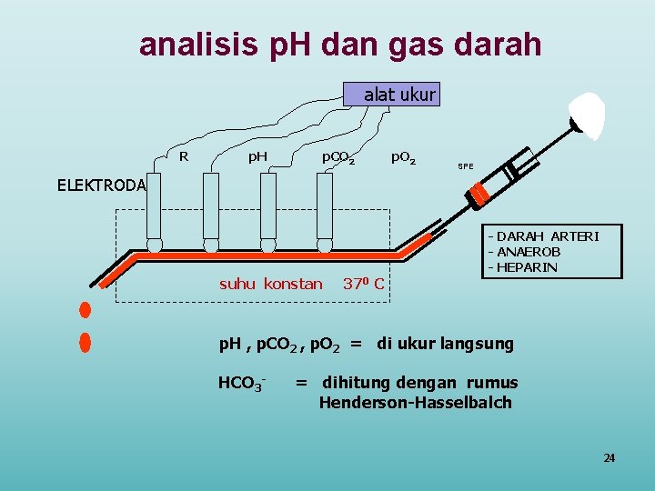 Por que se producen los gases