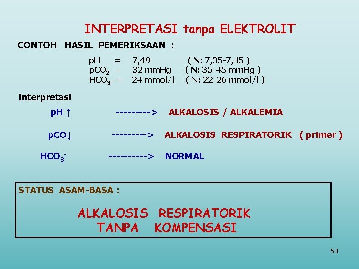 INTERPRETASI tanpa ELEKTROLIT CONTOH HASIL PEMERIKSAAN : p. H = p. CO 2 =