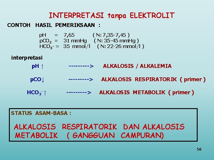 INTERPRETASI tanpa ELEKTROLIT CONTOH HASIL PEMERIKSAAN : p. H = 7, 65 ( N: