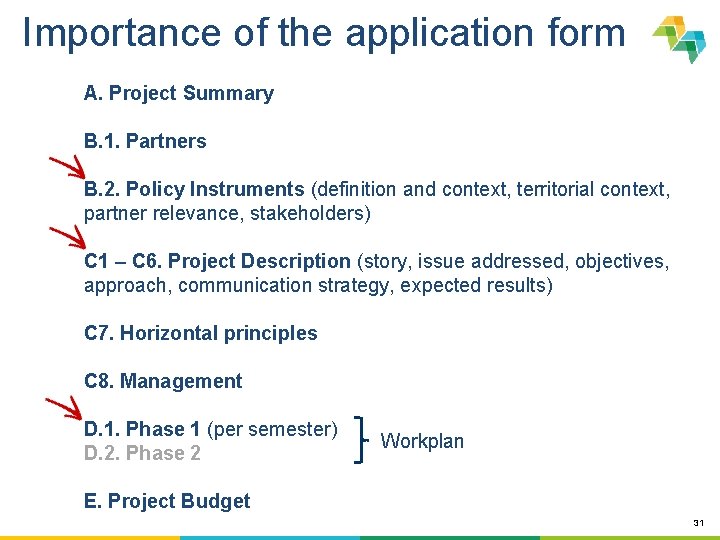 Importance of the application form A. Project Summary B. 1. Partners B. 2. Policy