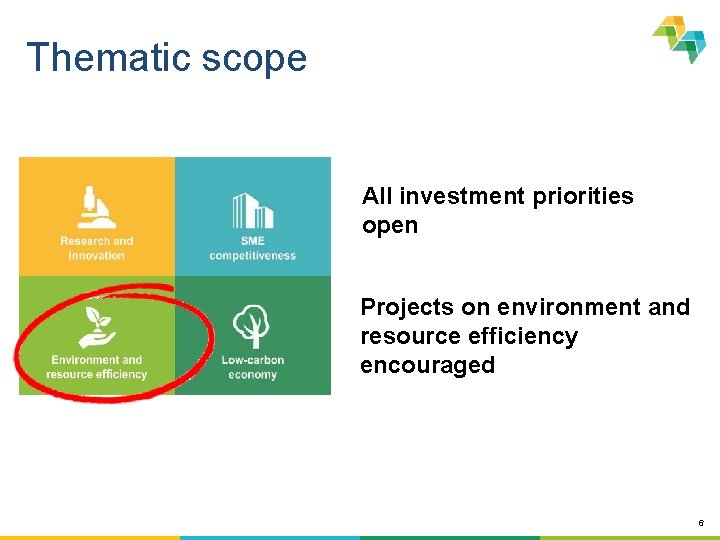 Thematic scope All investment priorities open Projects on environment and resource efficiency encouraged 6