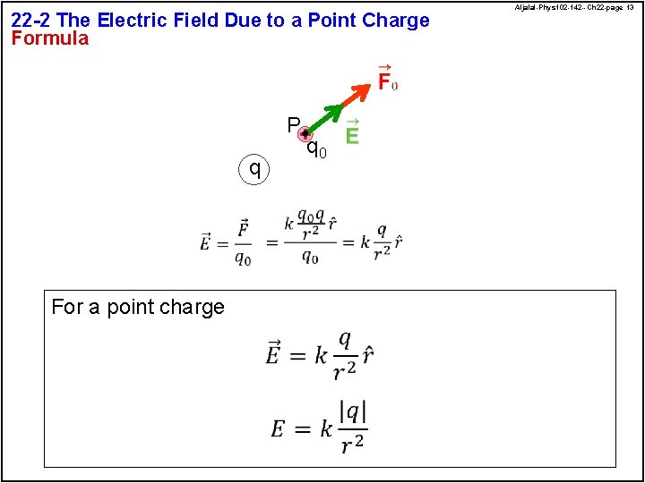 22 -2 The Electric Field Due to a Point Charge Formula P q For