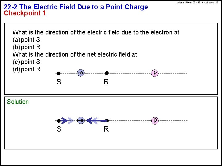 Aljalal-Phys 102 -142 --Ch 22 -page 15 22 -2 The Electric Field Due to