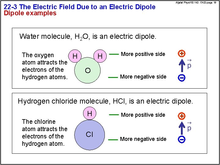 22 -3 The Electric Field Due to an Electric Dipole examples Aljalal-Phys 102 -142