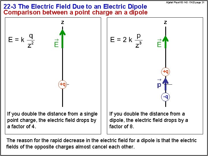 22 -3 The Electric Field Due to an Electric Dipole Comparison between a point