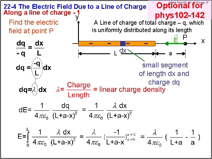 22 -4 The Electric Field Due to a Line of Charge Along a line