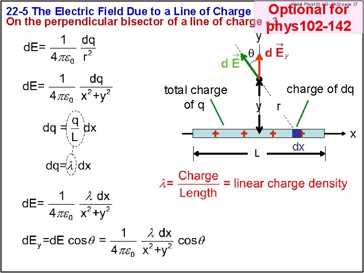 Optional for 22 -5 The Electric Field Due to a Line of Charge On