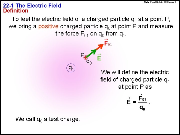 Aljalal-Phys 102 -142 --Ch 22 -page 3 22 -1 The Electric Field Definition To