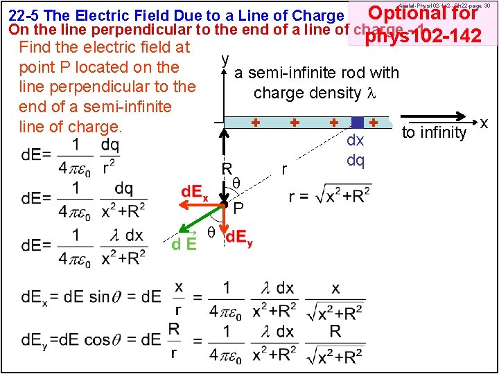 Optional for 22 -5 The Electric Field Due to a Line of Charge On