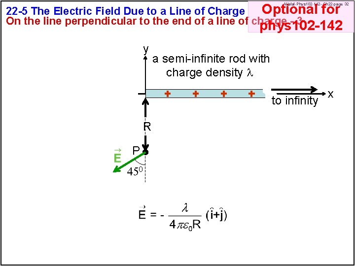 Optional for 22 -5 The Electric Field Due to a Line of Charge On