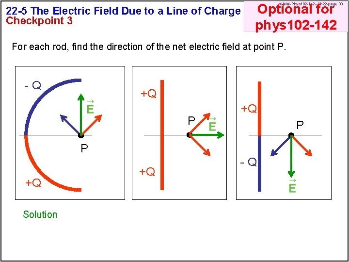 22 -5 The Electric Field Due to a Line of Charge Checkpoint 3 Optional