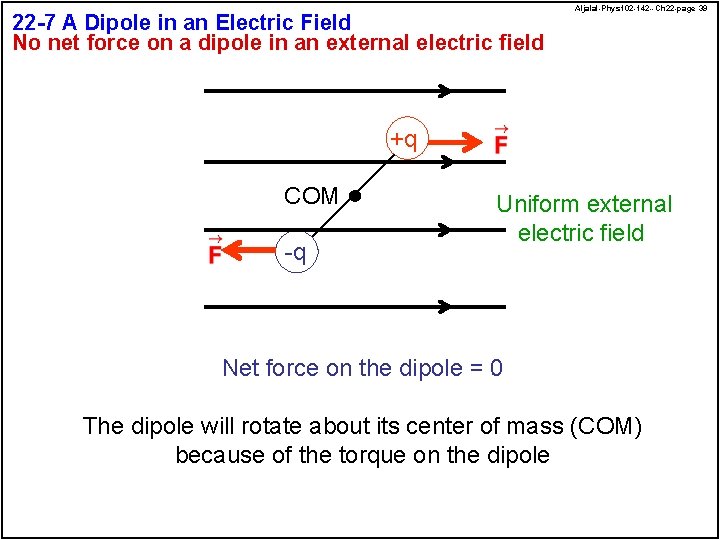 22 -7 A Dipole in an Electric Field No net force on a dipole