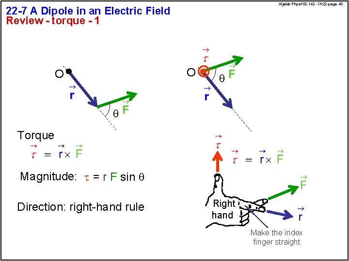 Aljalal-Phys 102 -142 --Ch 22 -page 40 22 -7 A Dipole in an Electric