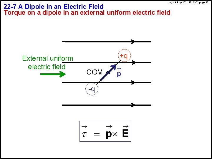 Aljalal-Phys 102 -142 --Ch 22 -page 42 22 -7 A Dipole in an Electric