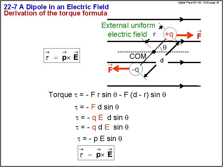 Aljalal-Phys 102 -142 --Ch 22 -page 43 22 -7 A Dipole in an Electric
