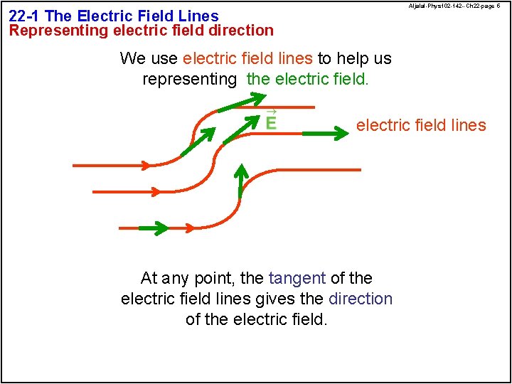 Aljalal-Phys 102 -142 --Ch 22 -page 5 22 -1 The Electric Field Lines Representing