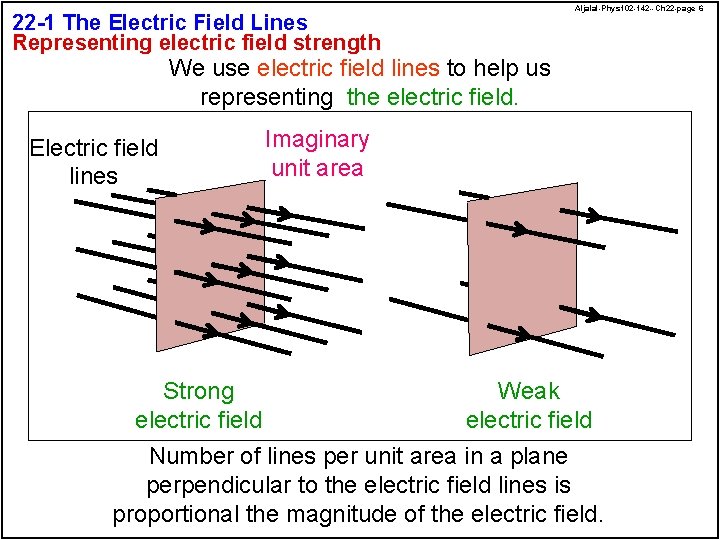 22 -1 The Electric Field Lines Representing electric field strength Aljalal-Phys 102 -142 --Ch