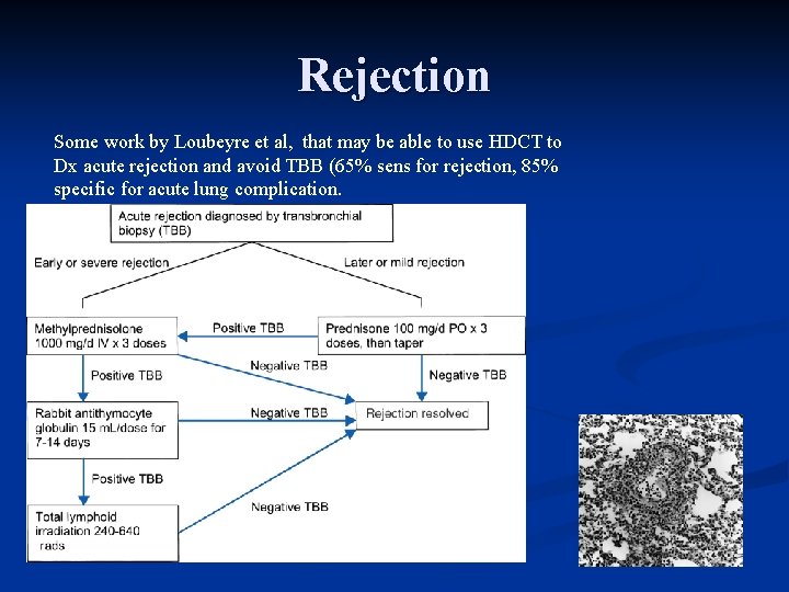 Rejection Some work by Loubeyre et al, that may be able to use HDCT