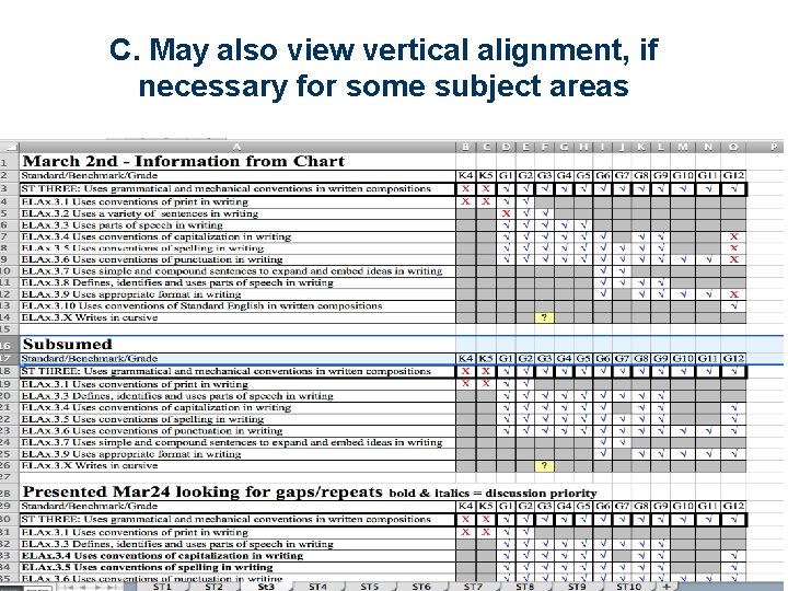 C. May also view vertical alignment, if necessary for some subject areas 