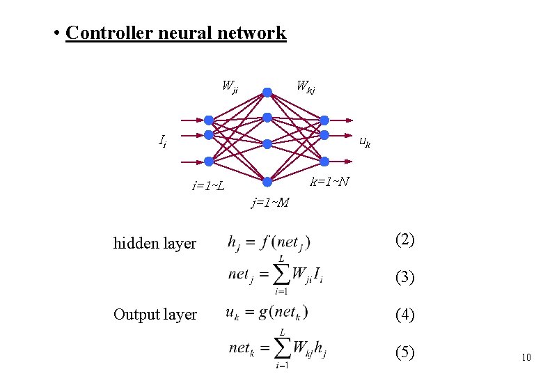 • Controller neural network Wji Wkj Ii uk k=1~N i=1~L j=1~M hidden layer