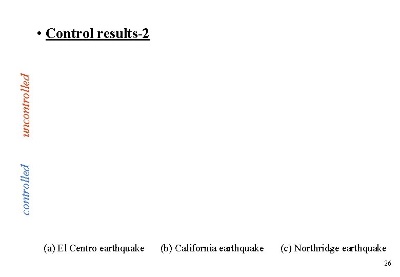 controlled uncontrolled • Control results-2 (a) El Centro earthquake (b) California earthquake (c) Northridge