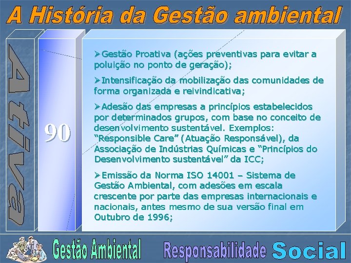 ØGestão Proativa (ações preventivas para evitar a poluição no ponto de geração); ØIntensificação da