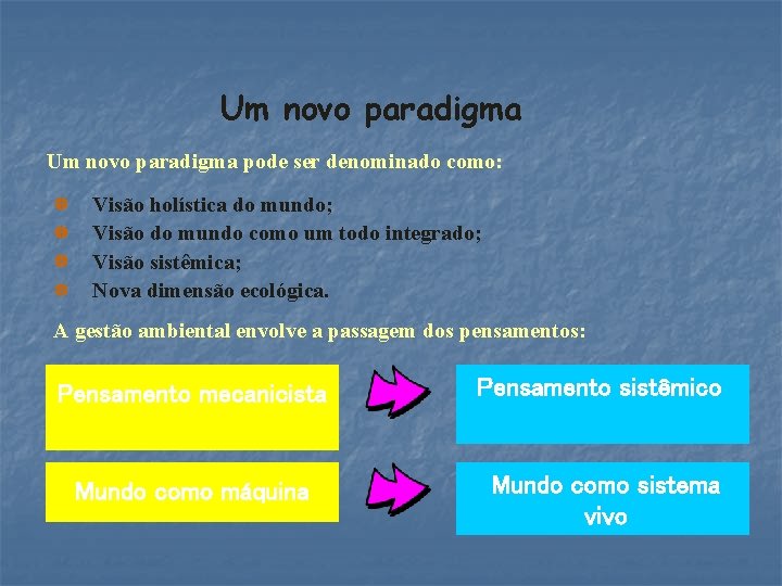 Um novo paradigma pode ser denominado como: Visão holística do mundo; Visão do mundo