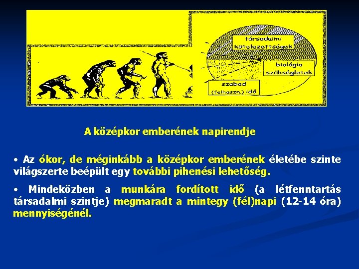 A középkor emberének napirendje • Az ókor, de méginkább a középkor emberének életébe szinte