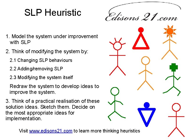 SLP Heuristic 1. Model the system under improvement with SLP 2. Think of modifying