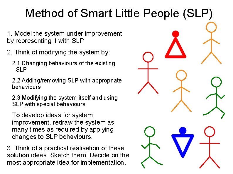 Method of Smart Little People (SLP) 1. Model the system under improvement by representing