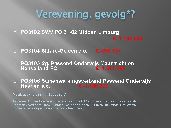 Verevening, gevolg*? � PO 3102 SWV PO 31 -02 Midden Limburg € -1. 192. Verevening, gevolg*? � PO 3102 SWV PO 31 -02 Midden Limburg € -1. 192.