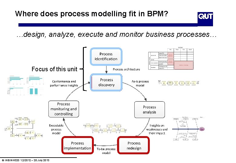 Business Process Modelling 1 22013 Marcello La Rosa
