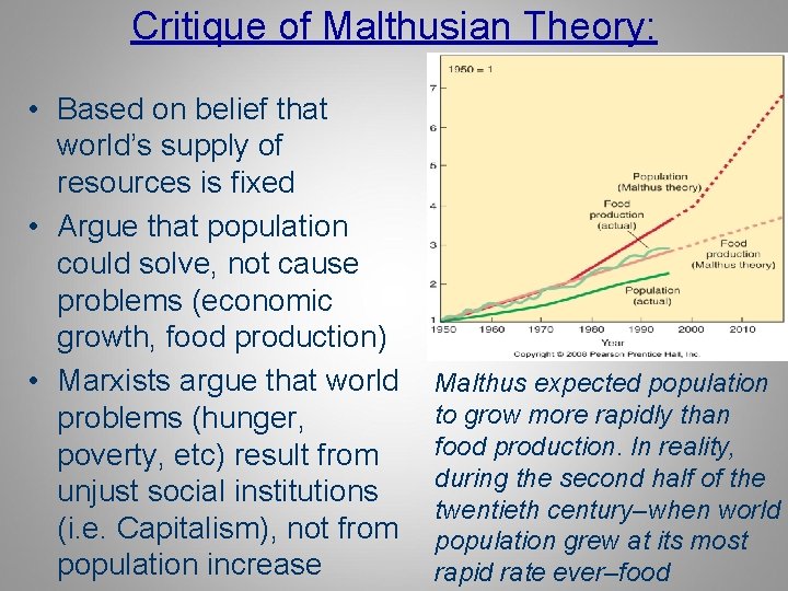 Critique of Malthusian Theory: • Based on belief that world’s supply of resources is