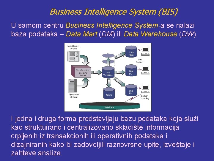 Business Intelligence System (BIS) U samom centru Business Intelligence System-a se nalazi baza podataka
