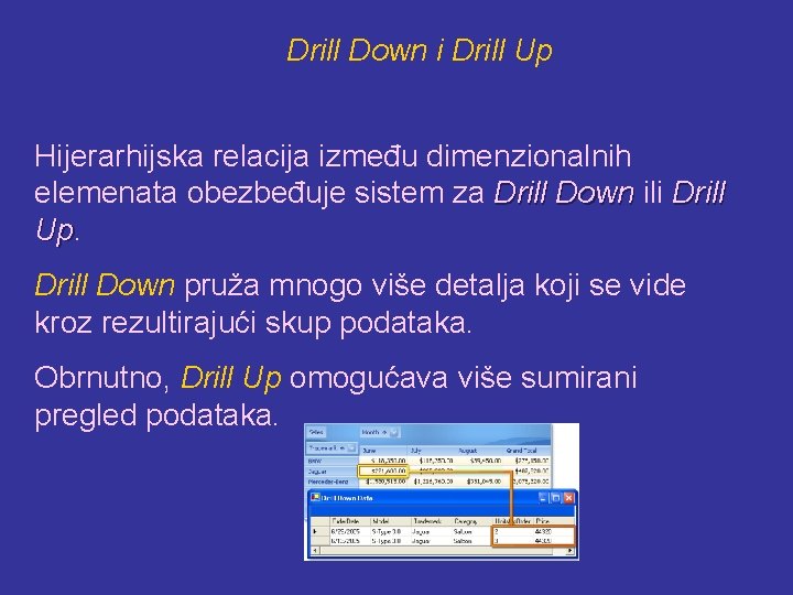 Drill Down i Drill Up Hijerarhijska relacija između dimenzionalnih elemenata obezbeđuje sistem za Drill