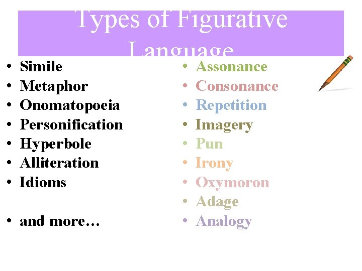  • • Types of Figurative Language • Assonance Simile Metaphor Onomatopoeia Personification Hyperbole