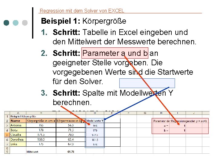 Regression mit dem Solver von EXCEL Beispiel 1: Körpergröße 1. Schritt: Tabelle in Excel