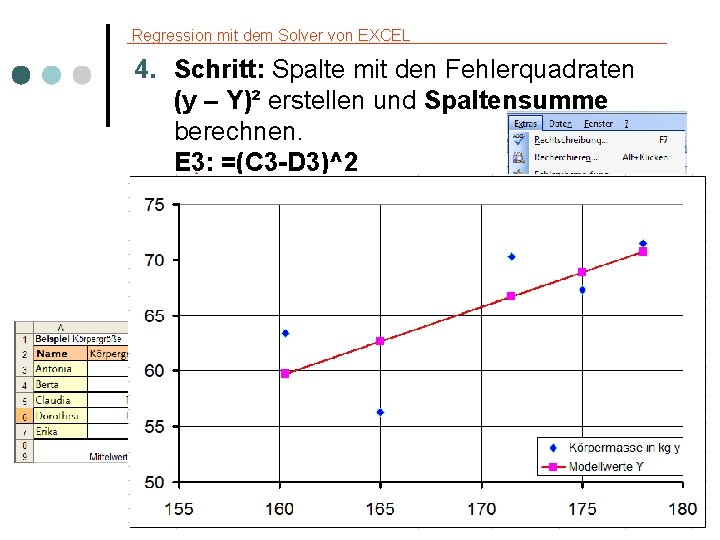 Regression mit dem Solver von EXCEL 4. Schritt: Spalte mit den Fehlerquadraten (y –